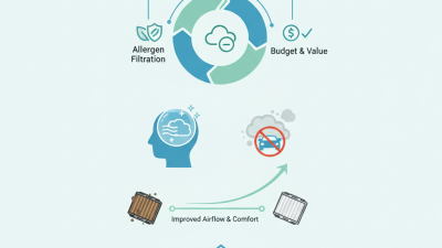 2026 Best Cabin Filter Options for Your Vehicle?