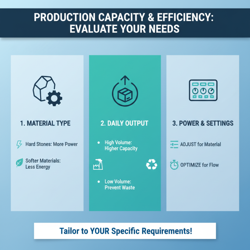 How to Choose the Right Ultrafine Impact Crusher for Your Needs?
