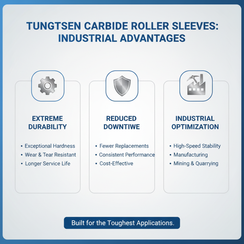 Why Choose Tungsten Carbide Roller Sleeves for Your Needs?