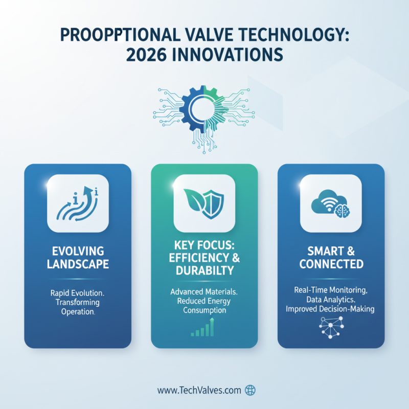 What are the Benefits of Proportional Valves in 2026?