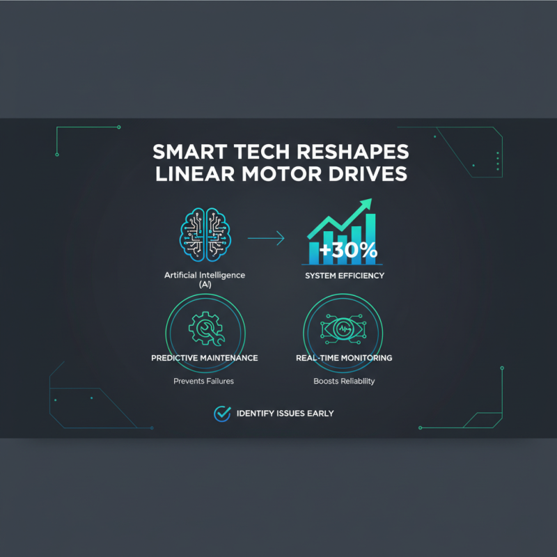 2026 Top Trends in Linear Motor Drive Technology What to Expect?