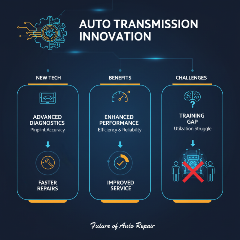 2026 Best Transmission Specialists You Need to Know About?