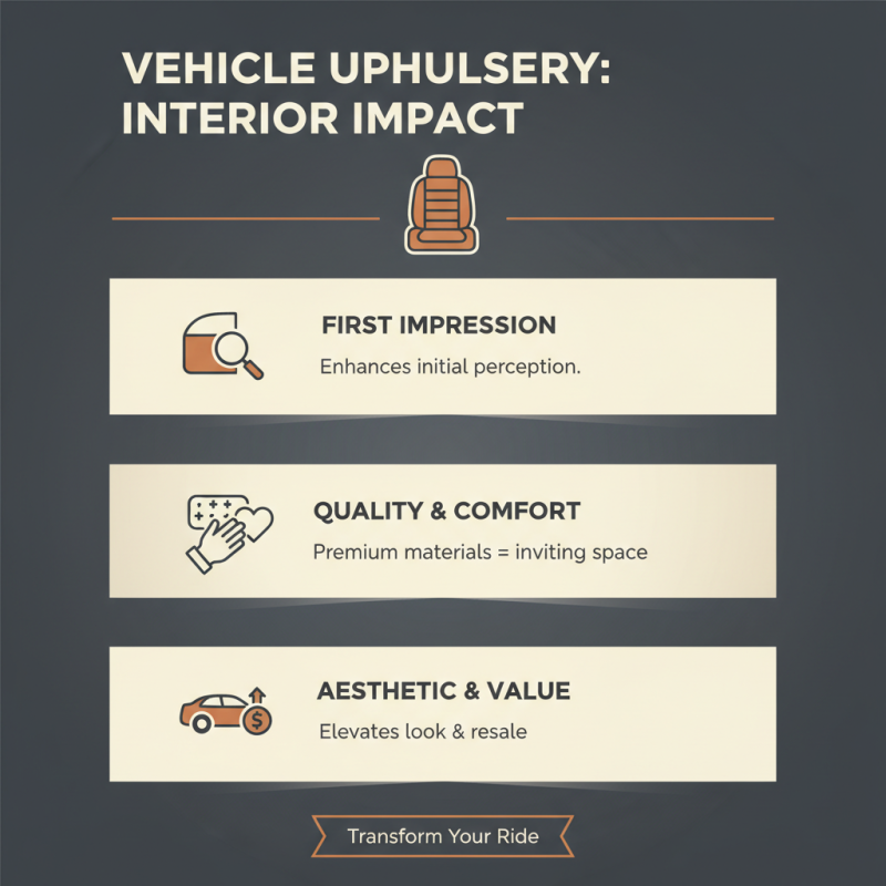 Why are Automotive Upholstery Supplies Essential for Car Restoration?