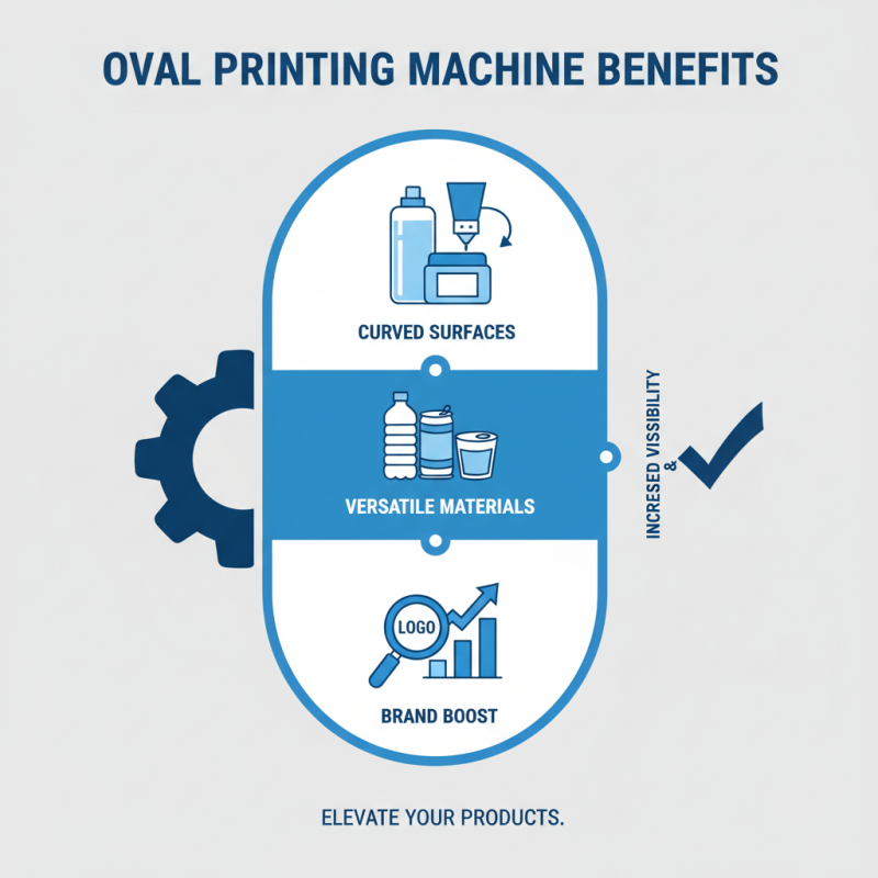 Why Choose an Oval Printing Machine for Your Business?