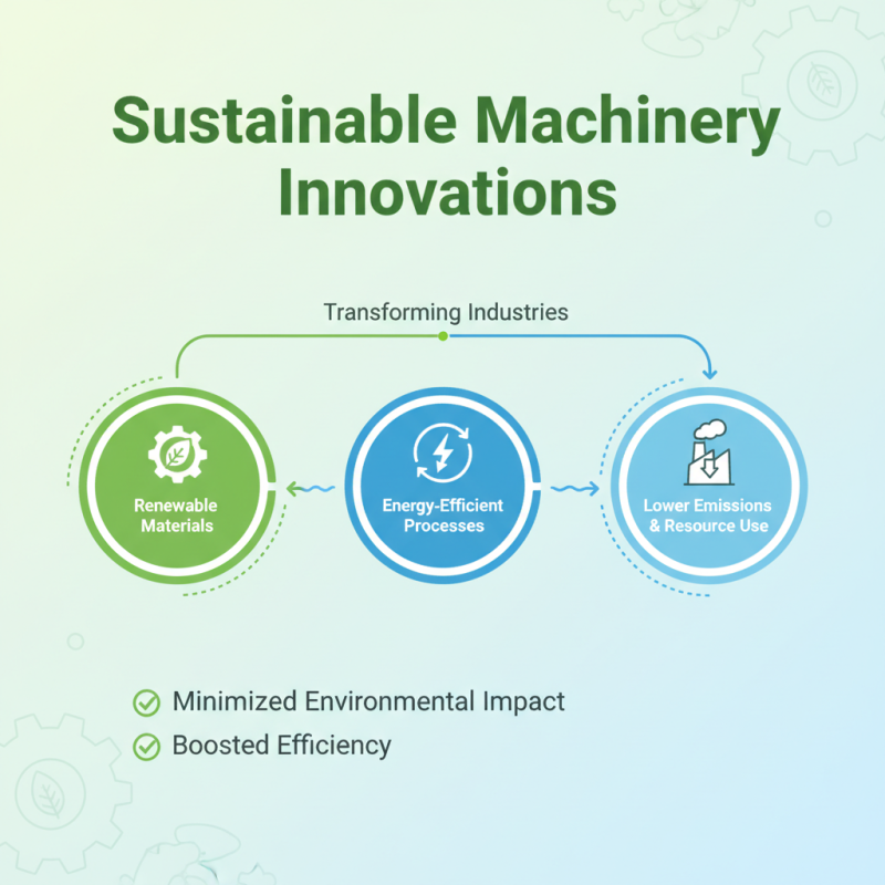 2026 Best Latest Machinery Innovations to Watch Out For?