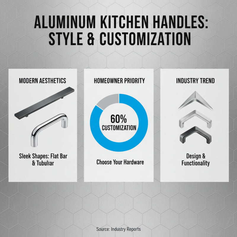 Top Aluminium Kitchen Handle Extrusion Options for Your Home?
