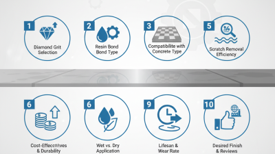 10 Essential Tips for Choosing Concrete Polishing Resin Pads