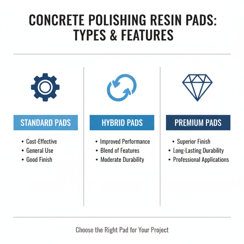10 Essential Tips for Choosing Concrete Polishing Resin Pads