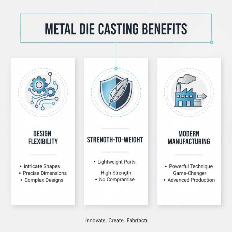 Top 10 Benefits of Metal Die Casting for Modern Manufacturing Solutions?