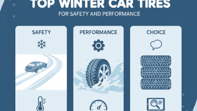 2026 Top Winter Car Tires You Should Consider For Safety and Performance?