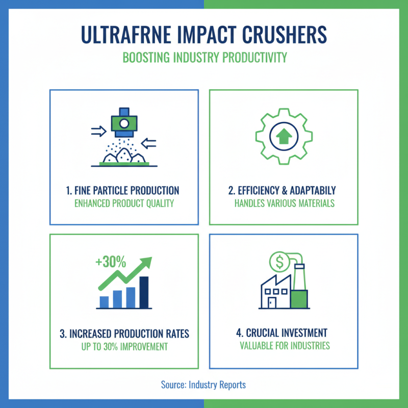 How to Choose the Right Ultrafine Impact Crusher for Your Needs?