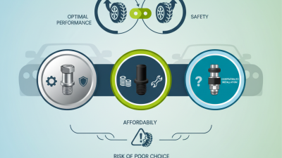 2026 Best Valve Stem Options for Your Vehicle Needs?