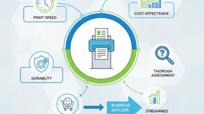 How to Choose the Best Digital Kiosk Printer for Your Business?