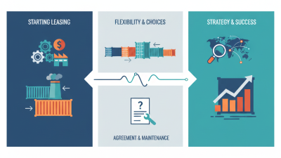 How to Get Started with Shipping Container Leasing for Your Business?