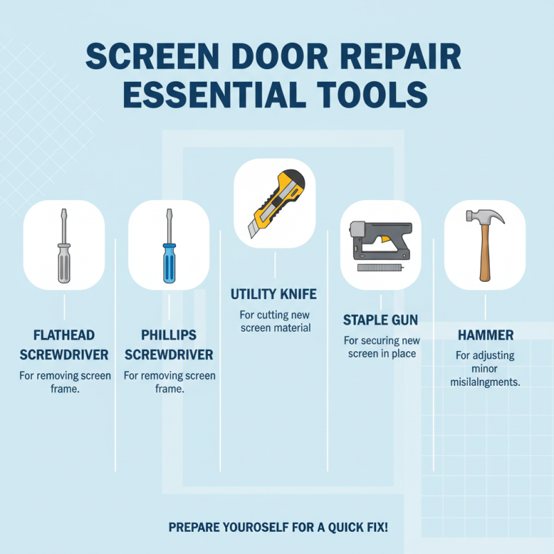 2026 Top Tips for Screen Door Repair You Need to Know?
