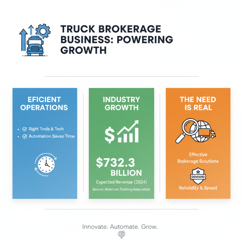 How to Start a Successful Truck Brokerage Business?