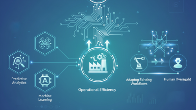 2026 Top Automation Systems Trends Shaping the Future of Industries?