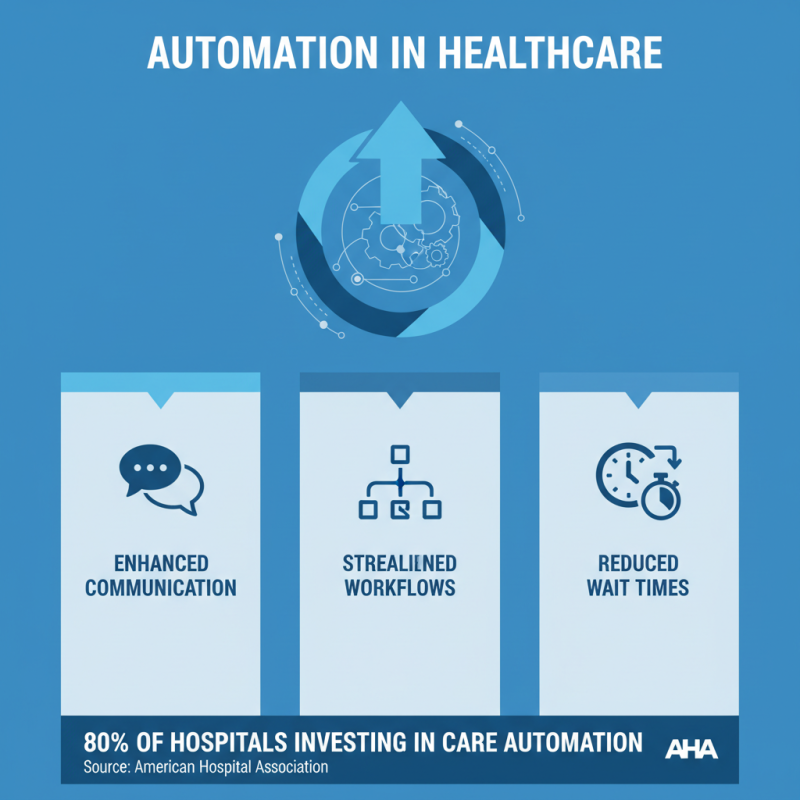 10 Best Care Automation Solutions to Transform Your Healthcare Experience?