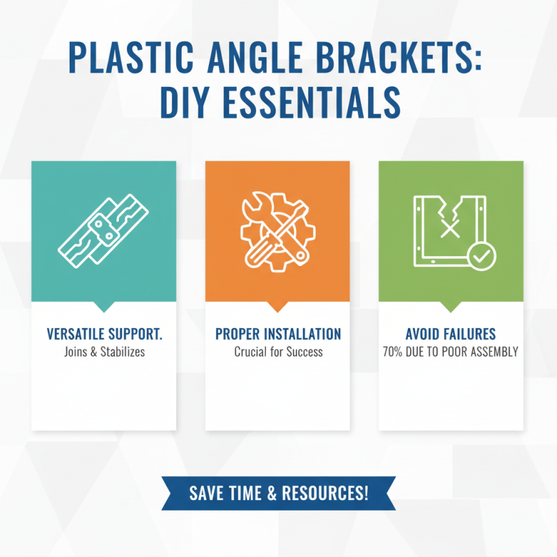 10 Best Plastic Angle Brackets for Your DIY Projects?