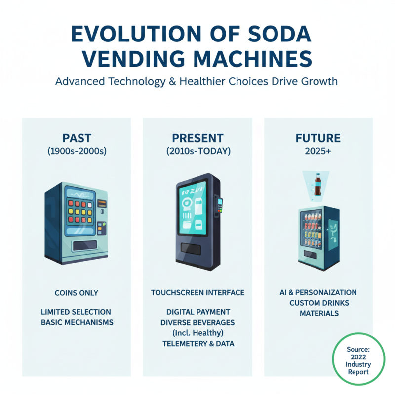 What is a Soda Vending Machine and How Does It Work?