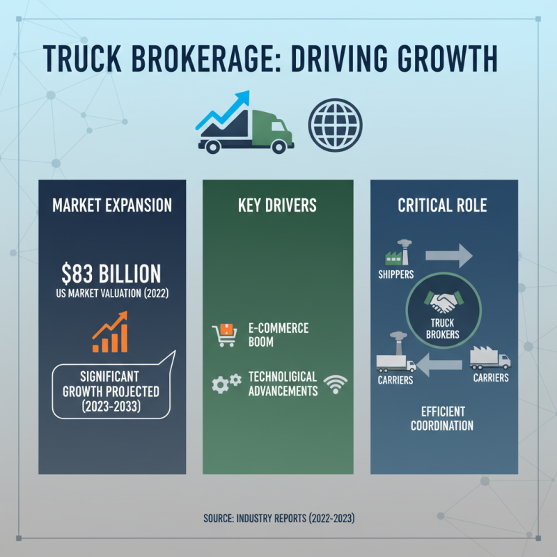 How to Start a Successful Truck Brokerage Business?