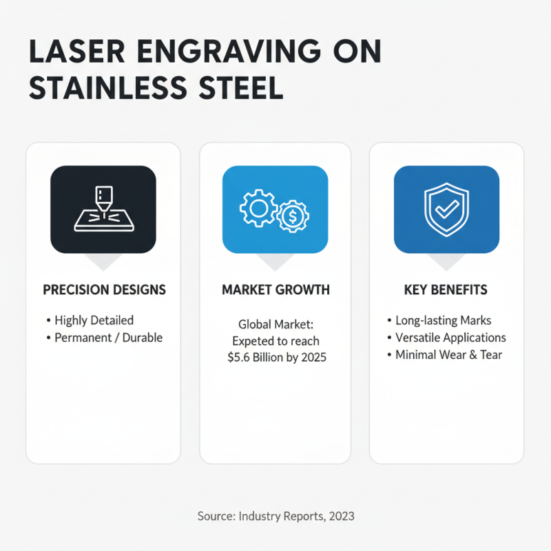 2026 How to Master Stainless Steel Laser Engraving Techniques?