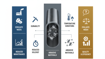 Why Choose Tungsten Carbide Roller Sleeves for Your Needs?
