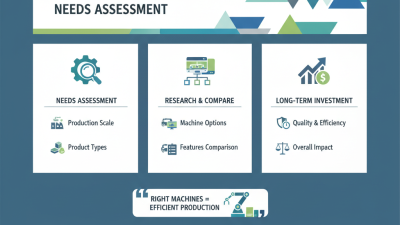 2026 How to Choose the Right Manufacturing Machines for Your Business?