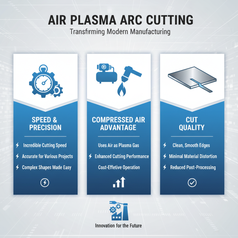 Why Choose an Air Plasma Arc Cutting Machine for Your Projects?