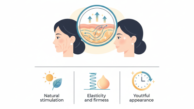 What is Tri Pollar and How Does It Benefit Your Skin?