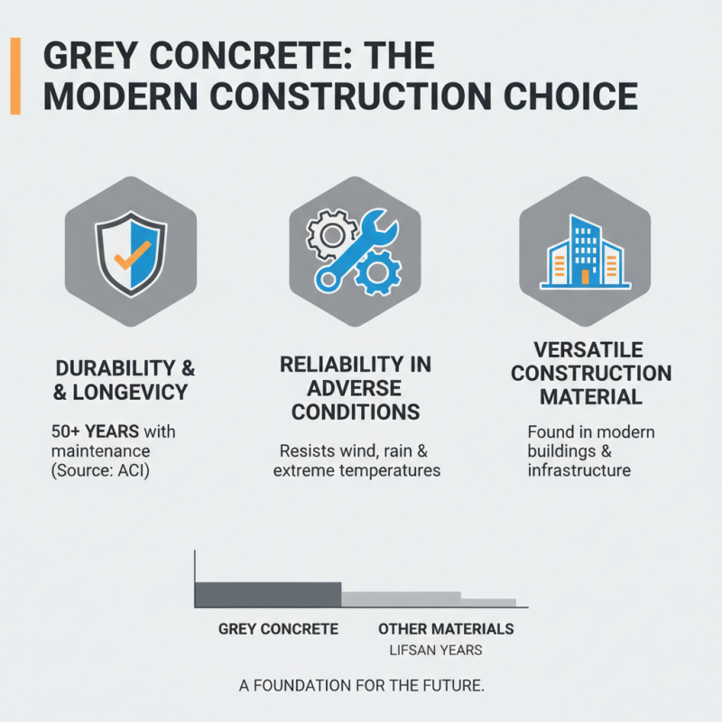 Why Is Grey Concrete Popular in Modern Construction?
