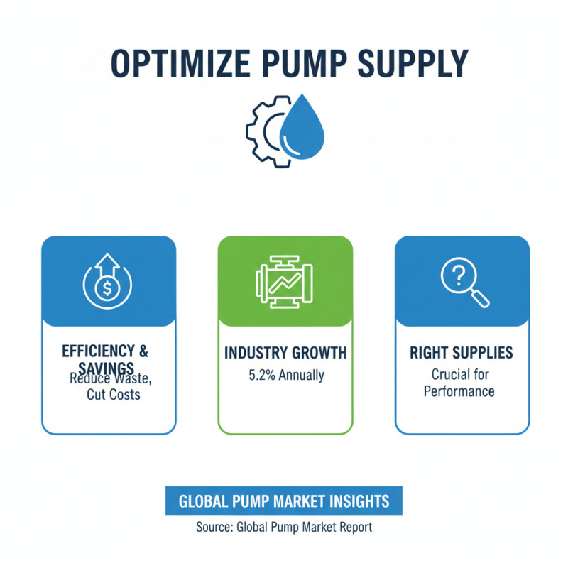 Top 10 Best Pump Supplies for Your Needs?