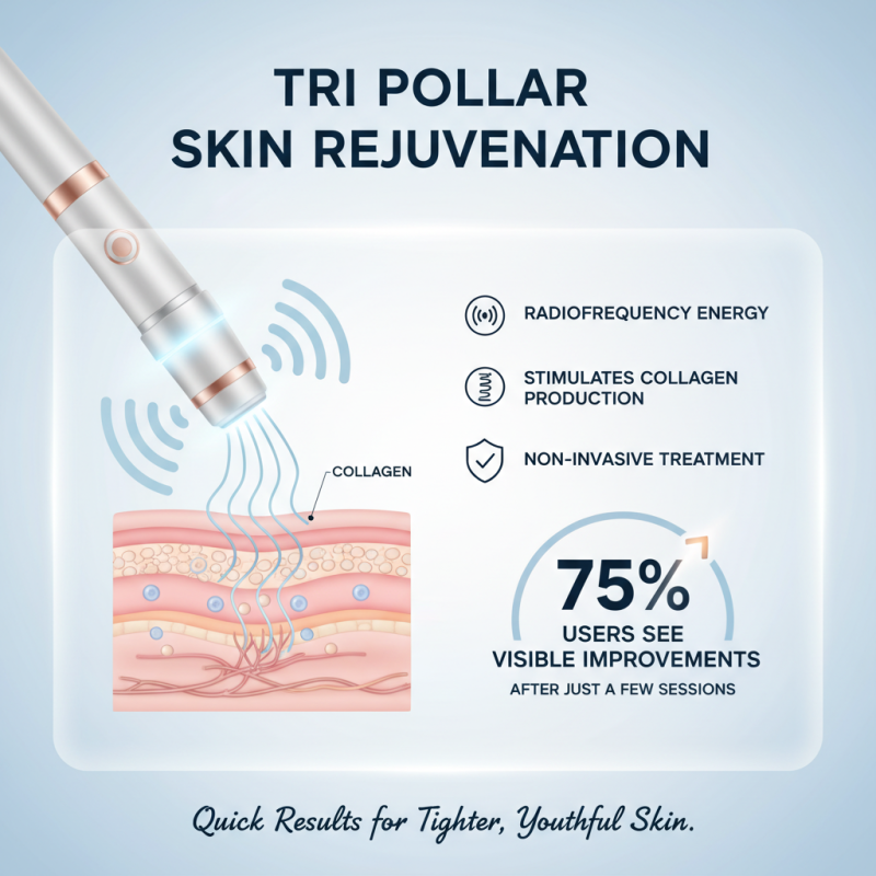 What is Tri Pollar and How Does It Benefit Your Skin?