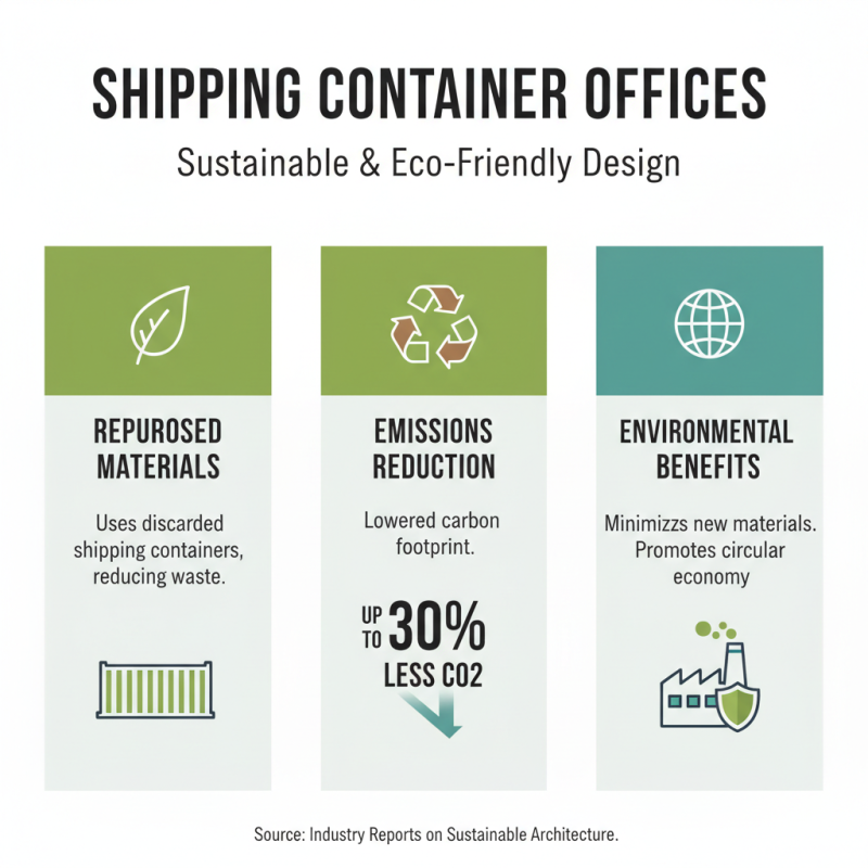 2026 Best Shipping Container Office Designs and Benefits?