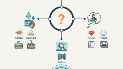 How to Choose the Best Boat Camera for Your Needs?