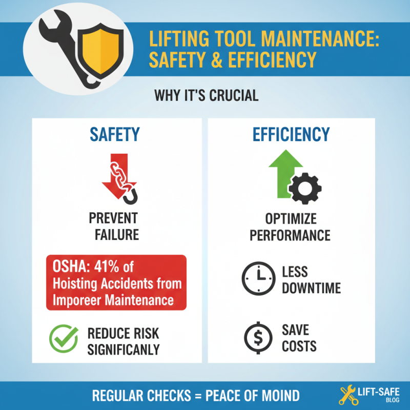 What is Lifting Tools and How Do They Work?