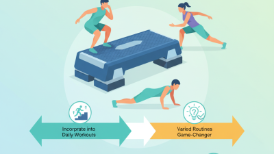 2026 How to Use Step Platform for Maximum Efficiency?