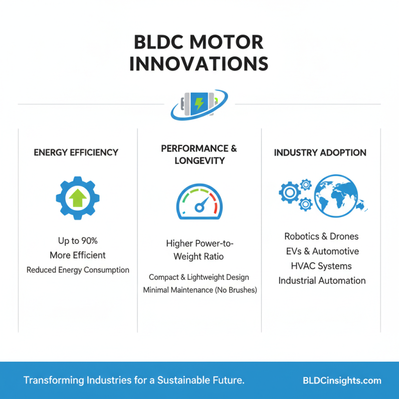 Best Brushless DC Electric Motor Types and Benefits?