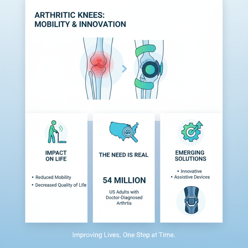 2026 Best Ways to Help Arthritic Knees for Pain Relief and Mobility?