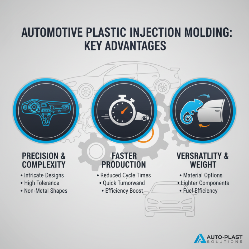 Top Benefits of Custom Automotive Plastic Injection Molding?