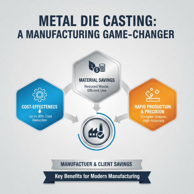 Top 10 Benefits of Metal Die Casting for Modern Manufacturing Solutions?