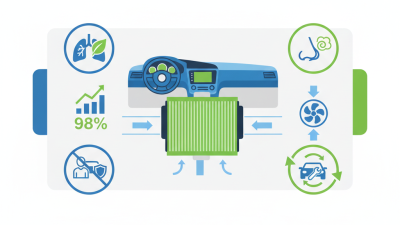 Top 10 Cabin Filter Benefits You Should Know?