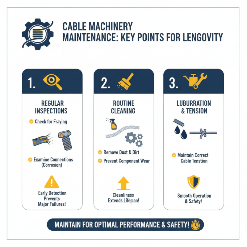 2026 Best Cable Machinery Spare Parts for Optimal Performance?