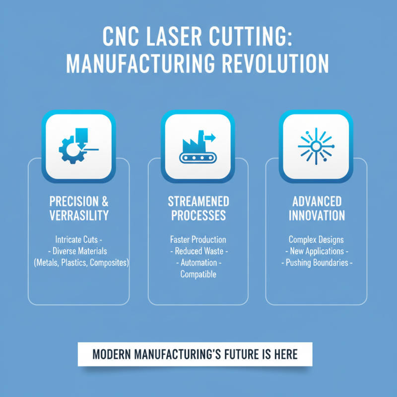 Top Cnc Laser Cutting Machine Applications in Modern Industry?