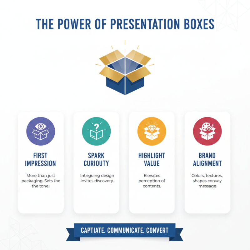 How to Create Stunning Presentation Boxes That Captivate Your Audience?