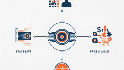 How to Choose the Best Speaker System for Your Car?