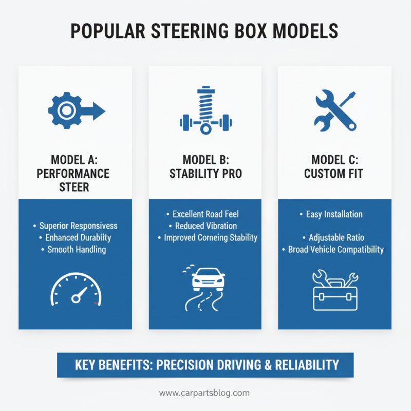 Top Mitsubishi Steering Boxes Features Benefits and Popular Models?