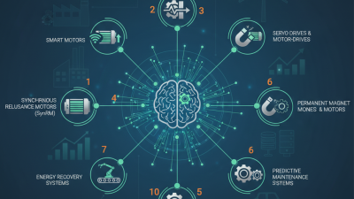 Top 10 Best Drive and Motor Technologies Revolutionizing Industries?