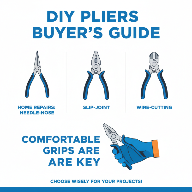 Why You Need a Pliers Set for Every DIY Project?