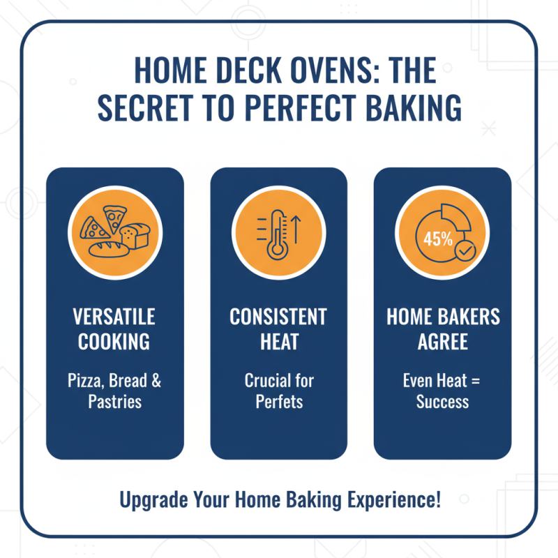 What is a Home Deck Oven and How Does It Work?